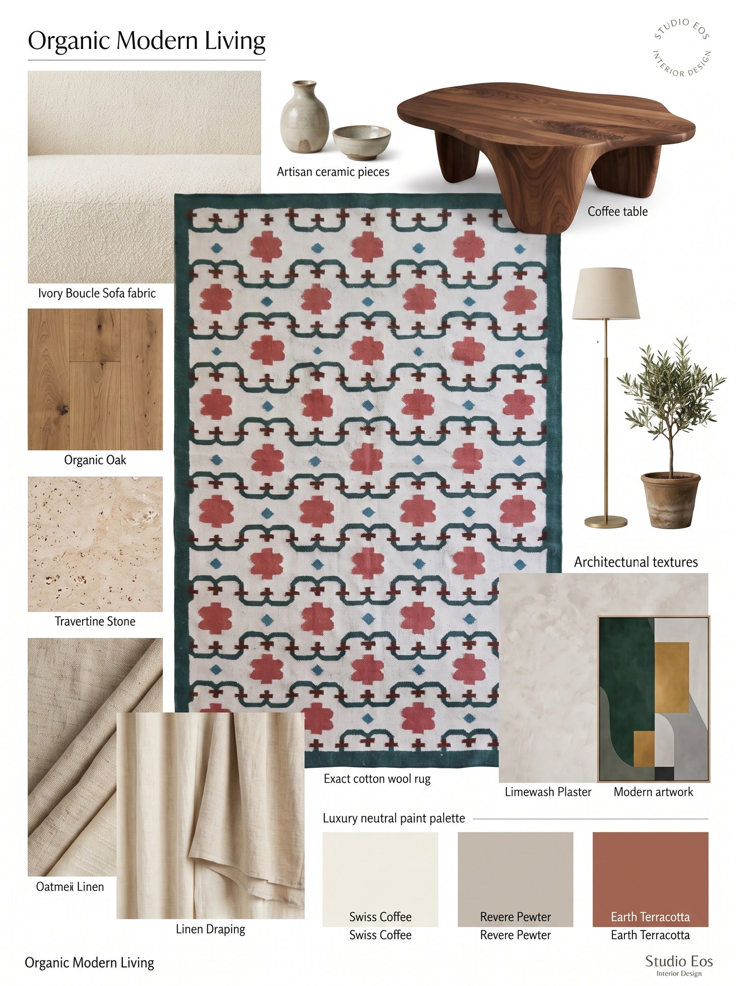 Emerald & Terracotta Clover Trellis Handwoven Symmetrical Floral Rug