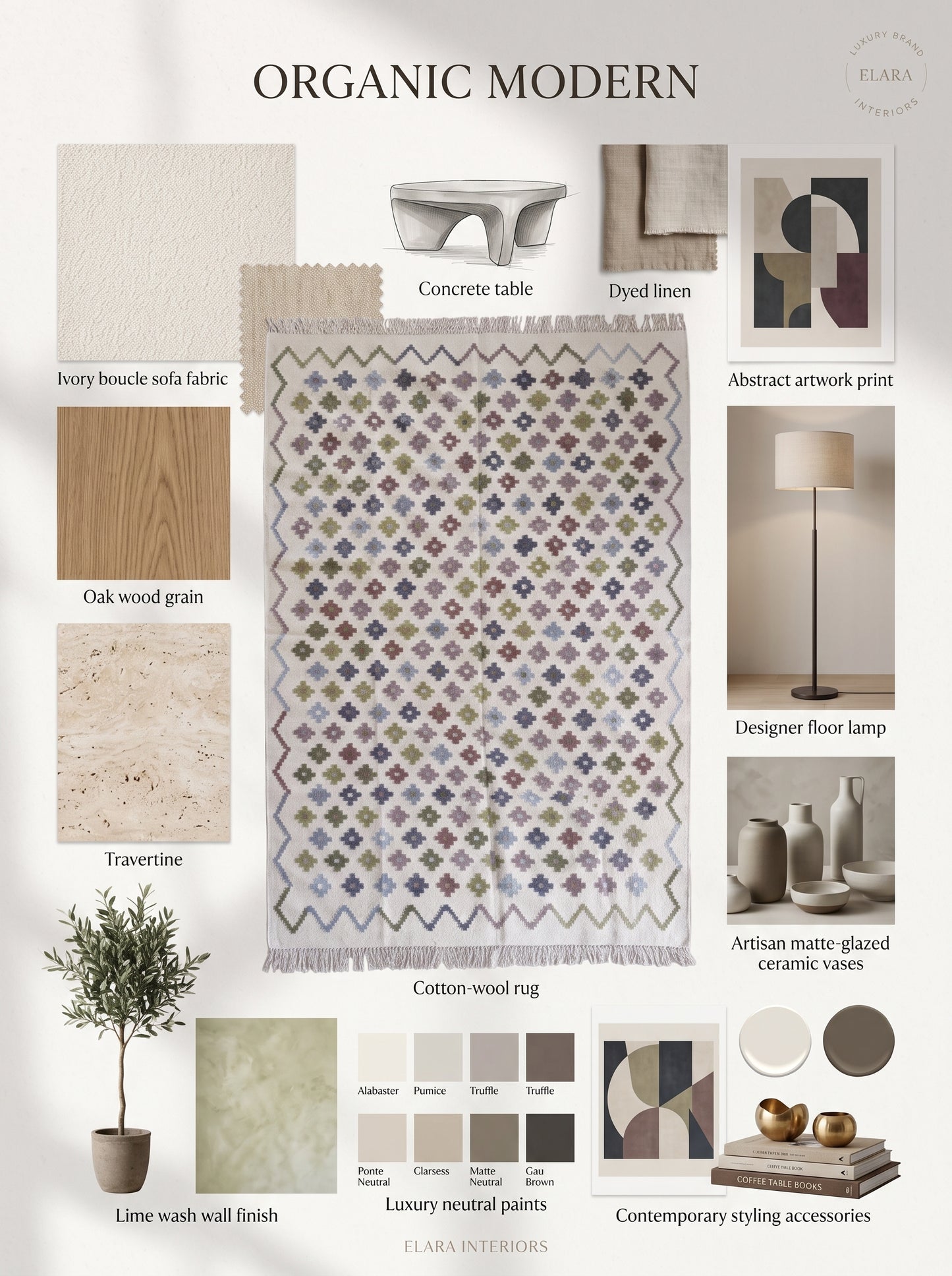 Pastel Chevron Blossom Handwoven Symmetrical Detailed Rug