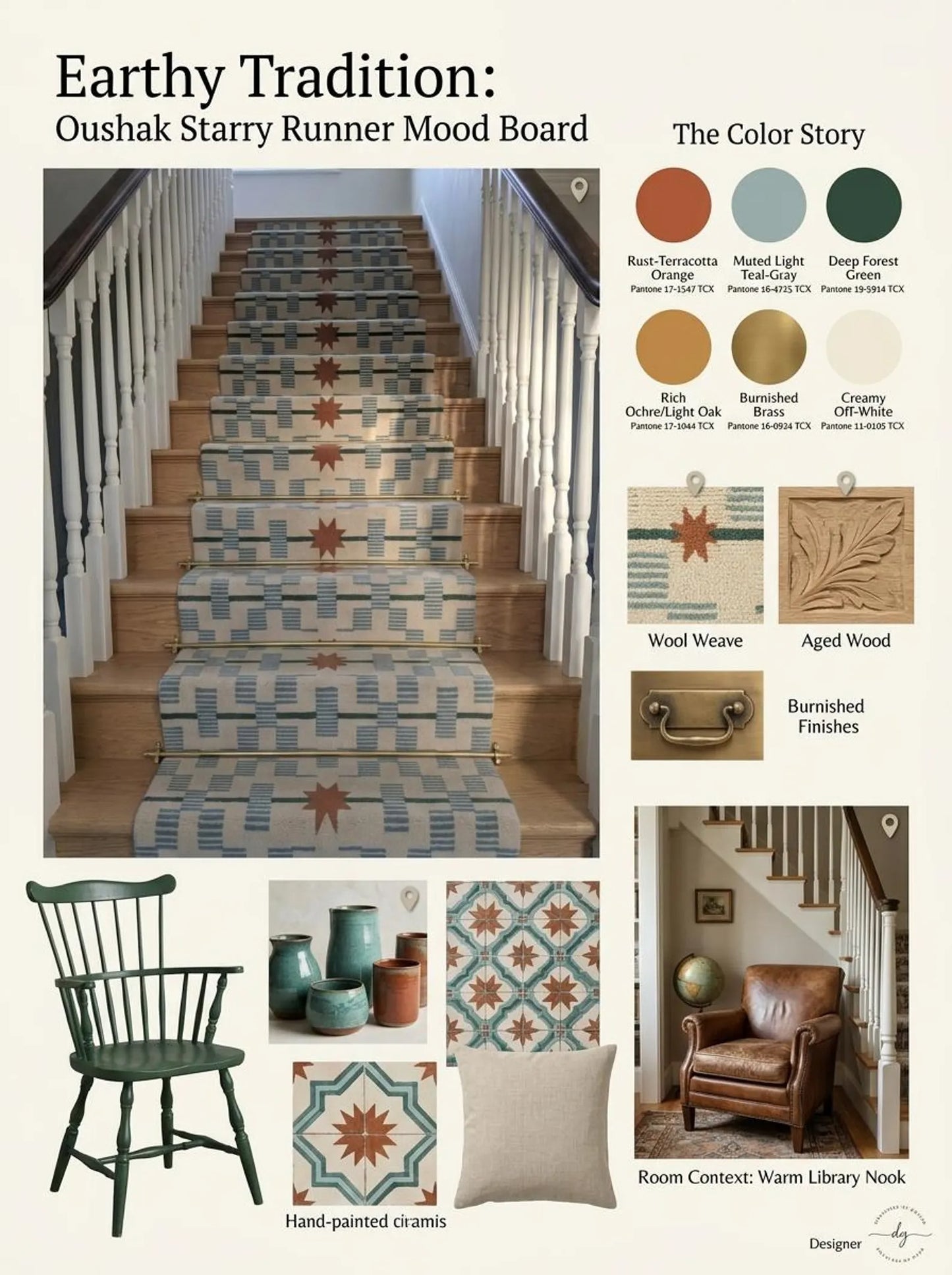 Hand-Tufted Wool Runner Light Blue, Terracotta Rust Stair Runner